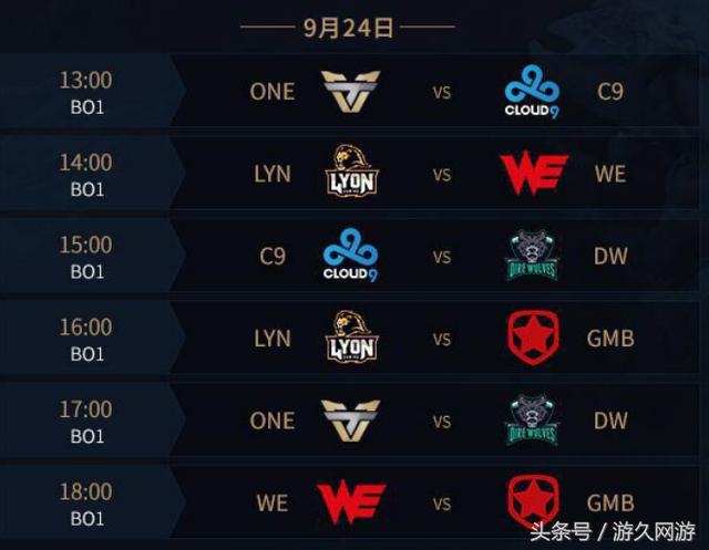 HLE公布大名单：SamD担任ADC